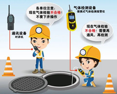 托喀依乡有限空间操作说明